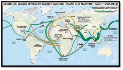 impact-of-global-conflict-on-trade-energy-and-logistics